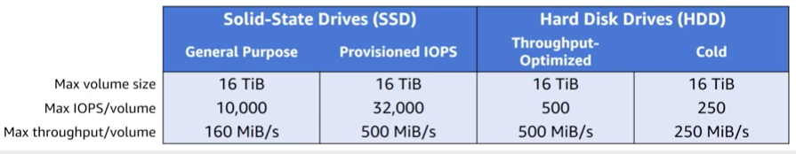 _images/EBSperformance.png