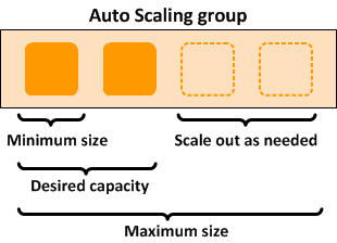 _images/as-basic-diagram.png