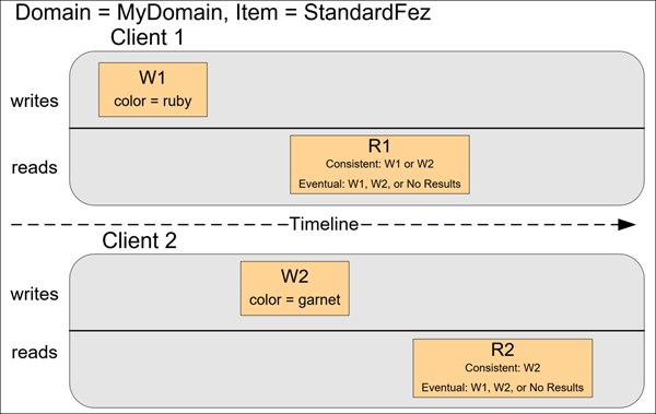 _images/consistency2.png
