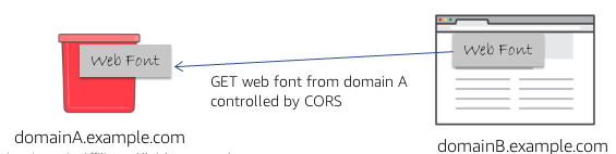 _images/font.png