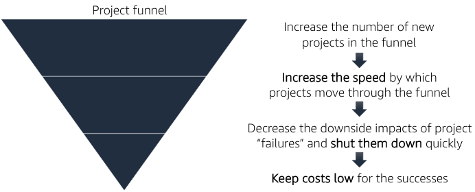 _images/funnel.png
