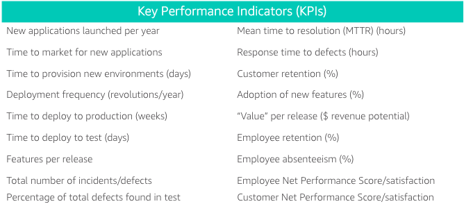 _images/kpis.png