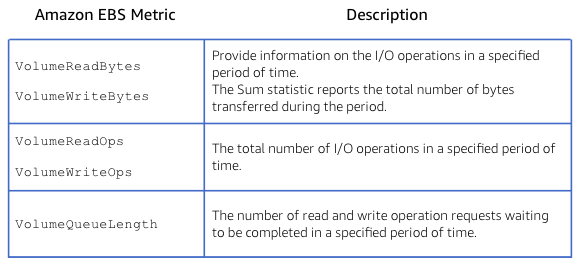 _images/metrics.png