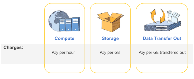 _images/prices.png
