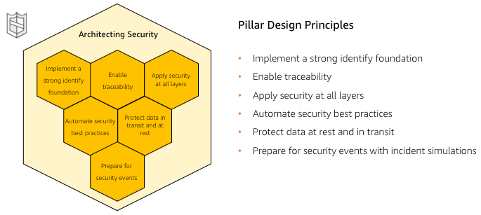 _images/security.png